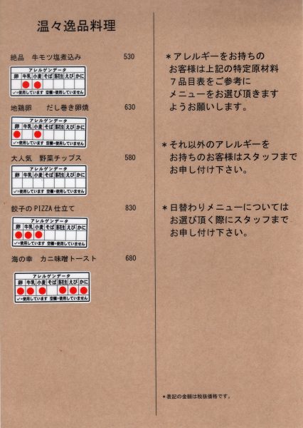 アレルギー表記